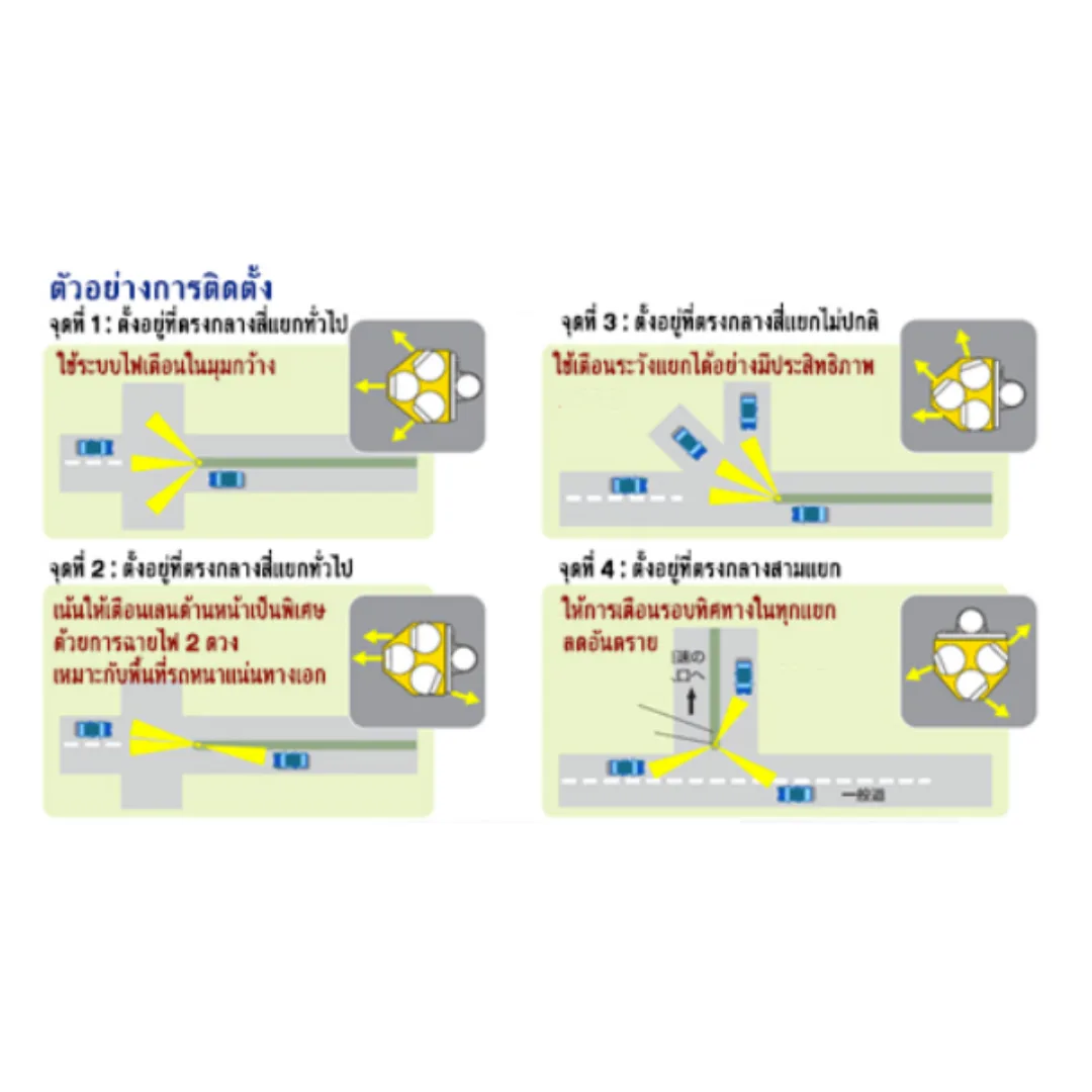 ไฟกระพริบโซล่าเซลล์ ปรับได้ 360 องศา - Image 3